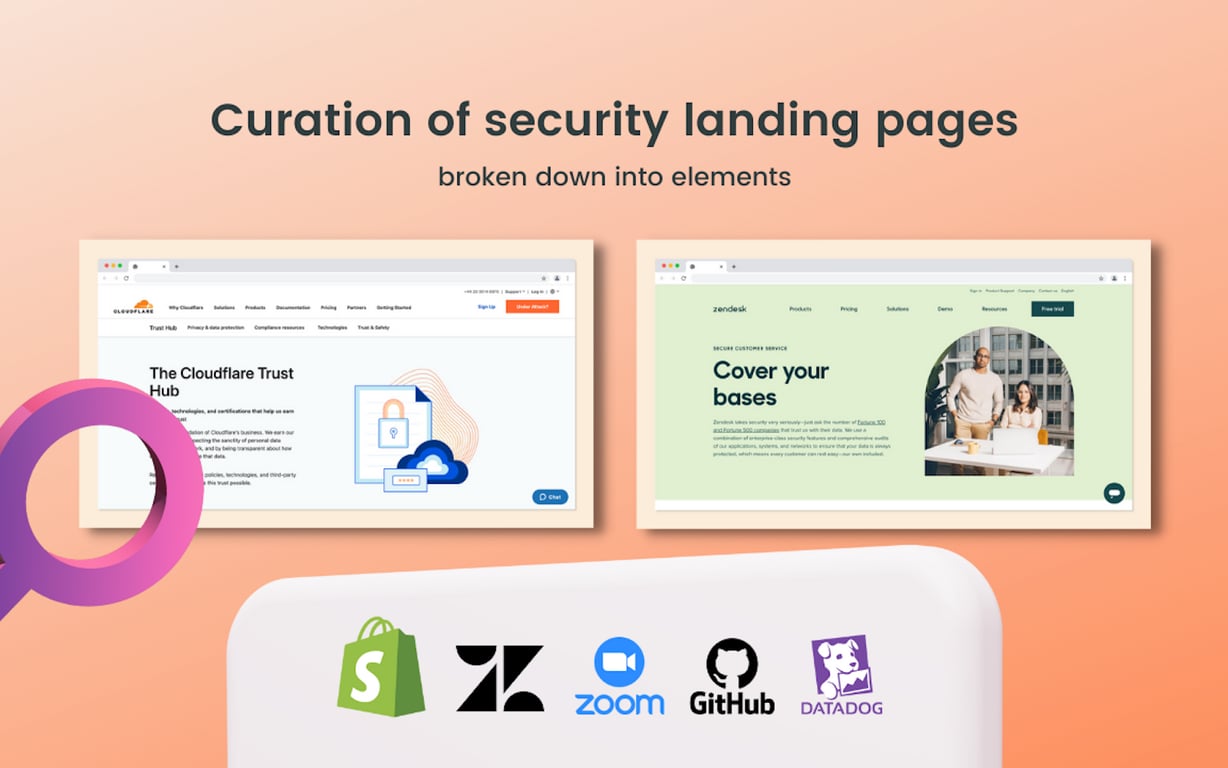 Security Page Checklist preview