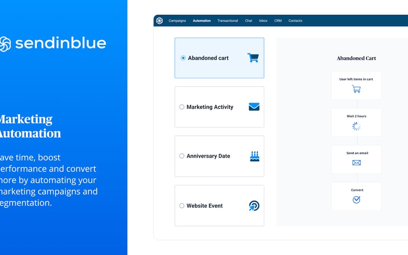 Sendinblue screenshot 1