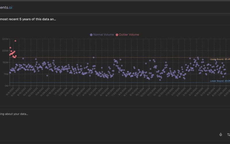 Sequents.ai screenshot 3