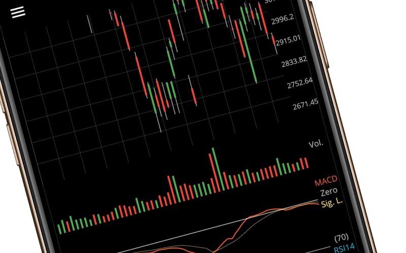 Share Predictions screenshot 2