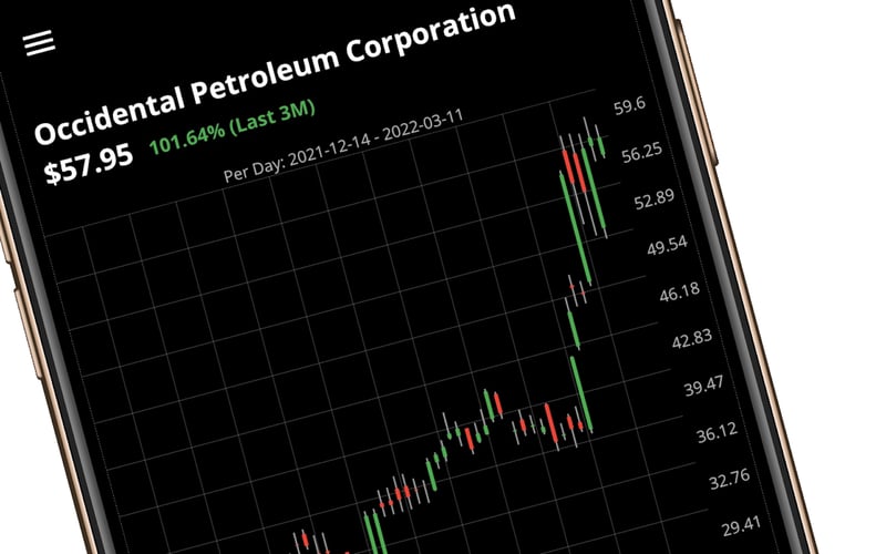 Share Predictions screenshot 3