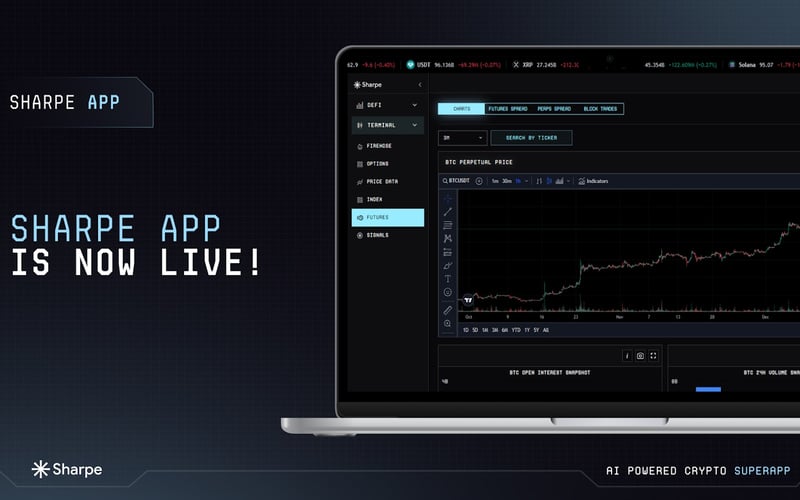 Sharpe Labs screenshot 1