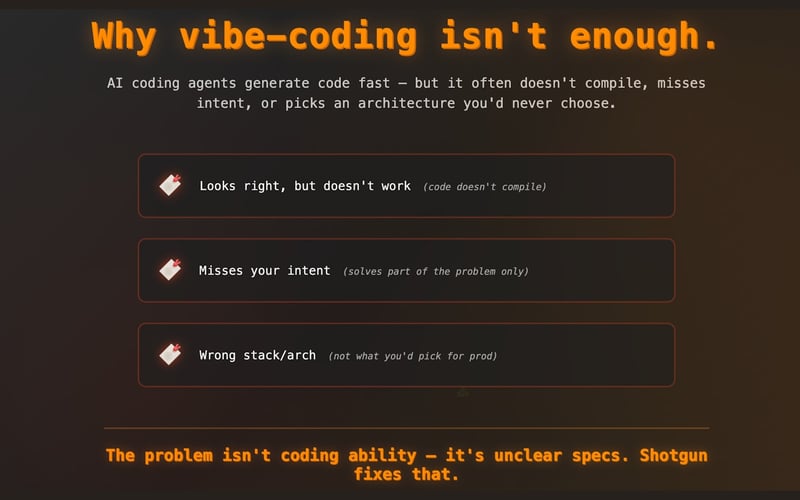 Shotgun CLI screenshot 2