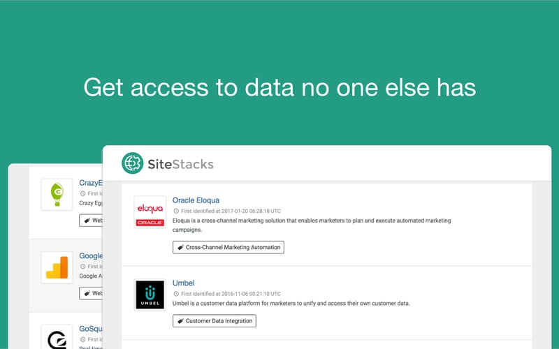 SiteStacks for Chrome screenshot 1