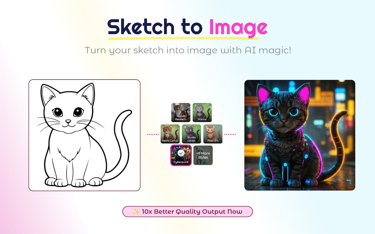 Sketch To Image preview