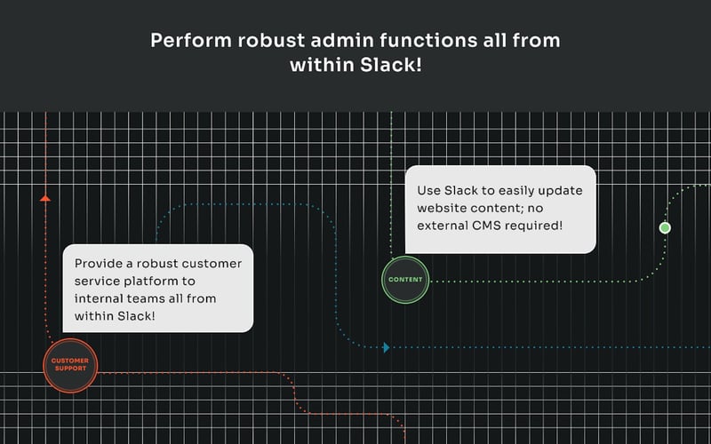 Slackmin screenshot 3