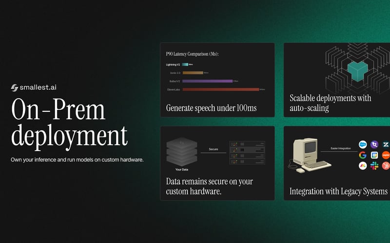 Smallest.ai screenshot 3