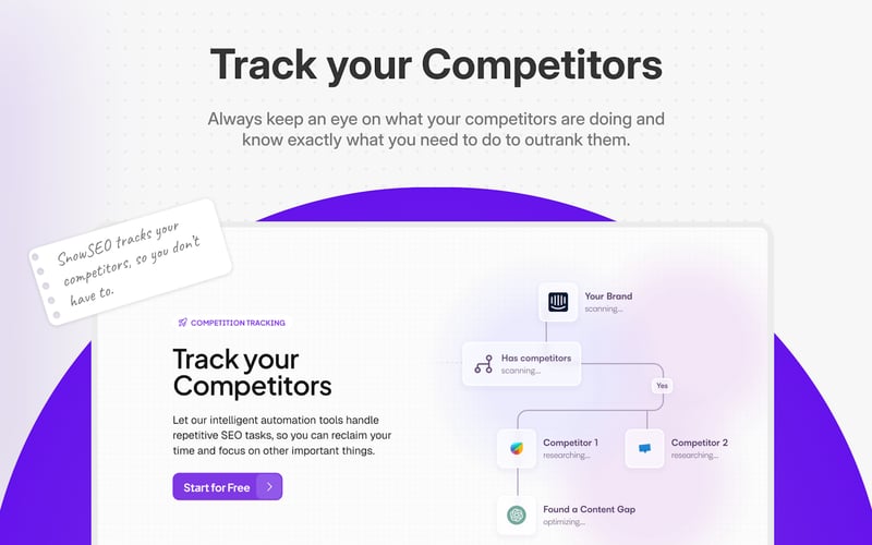 SnowSEO screenshot 2