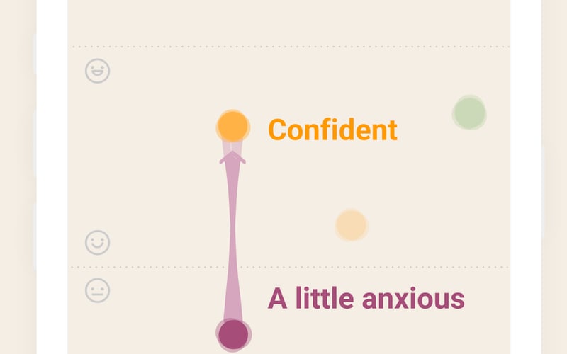 Social Anxiety App screenshot 2