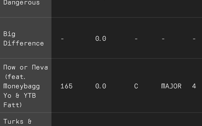 Sortlee screenshot 2