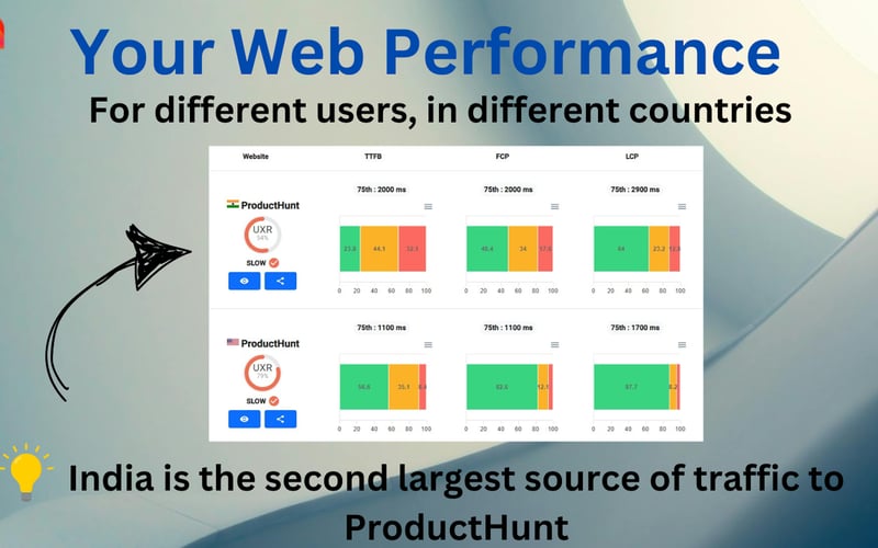 Speetals screenshot 1