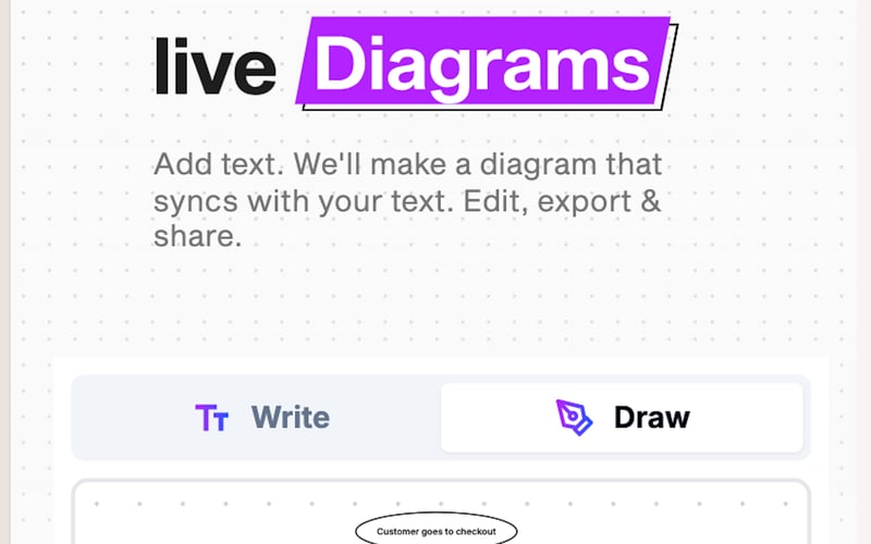 Splotch screenshot 2