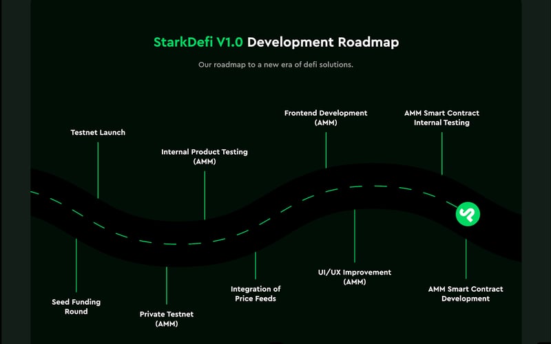 StarkDeFi screenshot 3