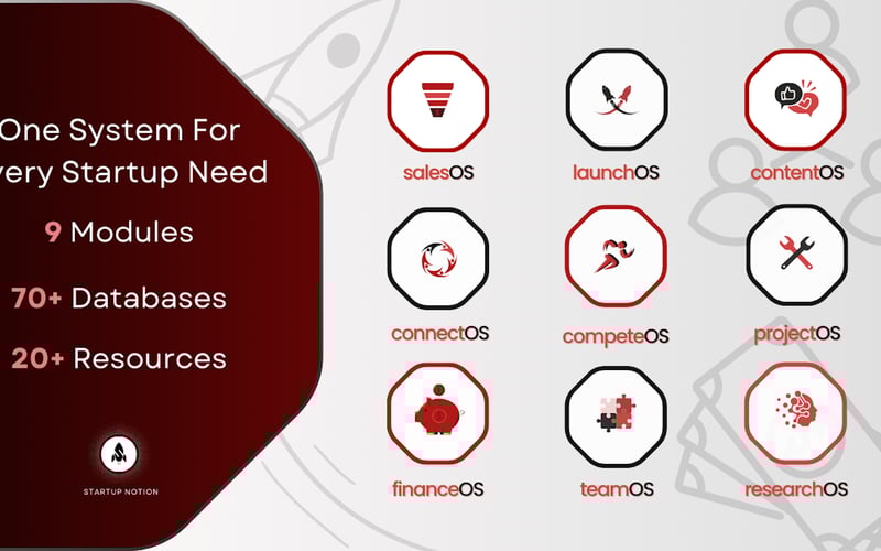 StartOS: Plug-and-Play Startup System screenshot 2