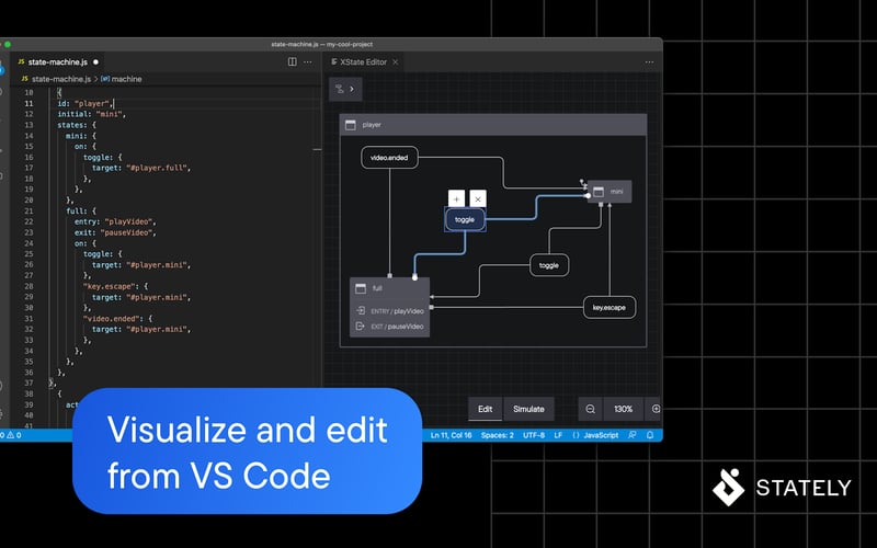 Stately Viz screenshot 2