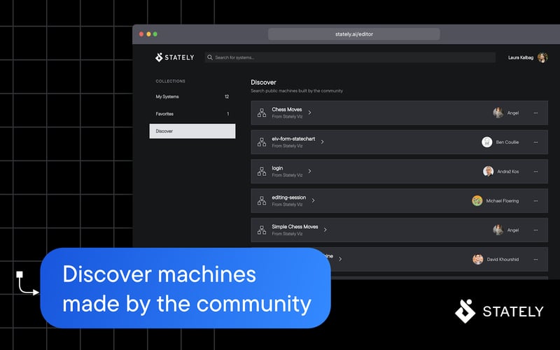 Stately Viz screenshot 3