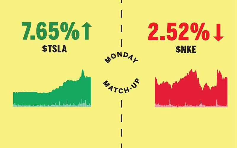 Stock Sanity screenshot 3