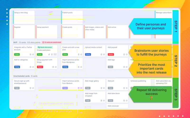 StoriesOnBoard screenshot 2