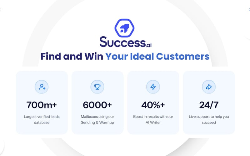 Success.ai screenshot 1