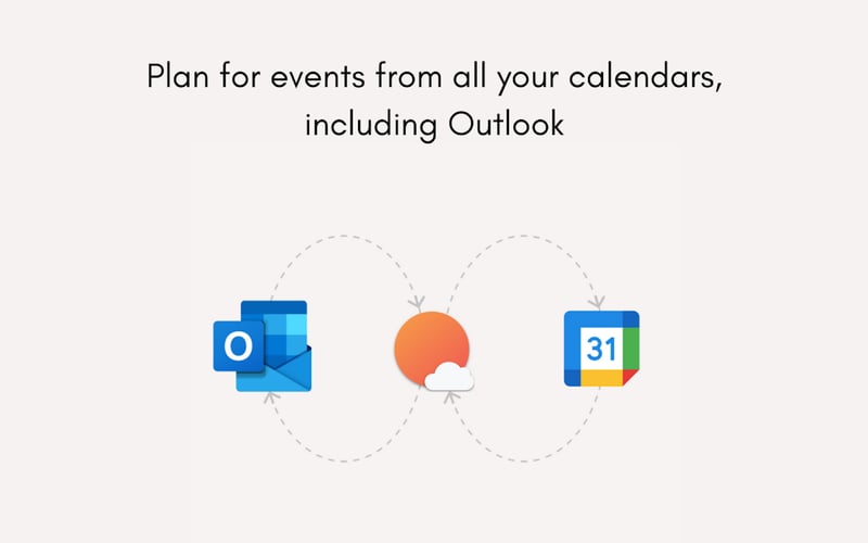 Sunsama screenshot 1