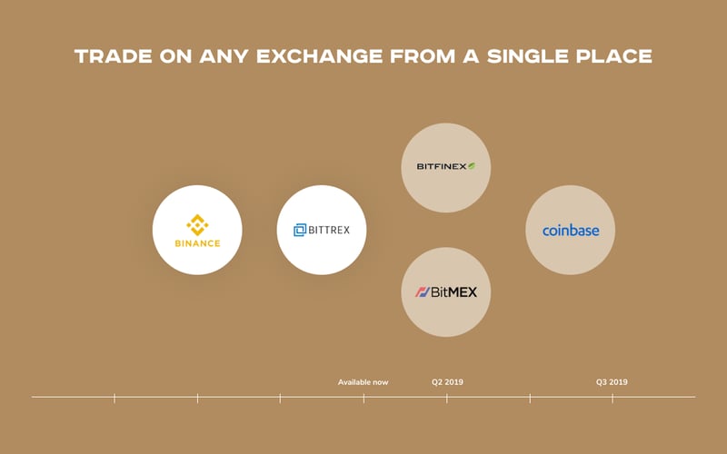 Superorder screenshot 3