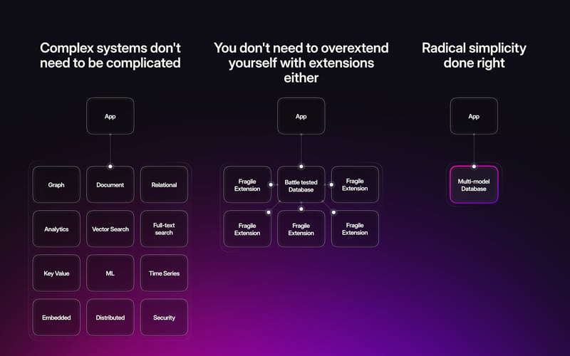 SurrealDB screenshot 3