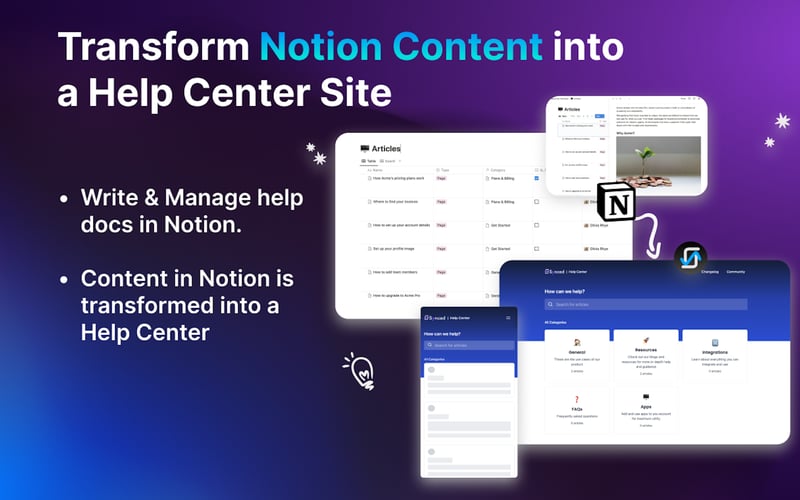 Synced.so screenshot 1