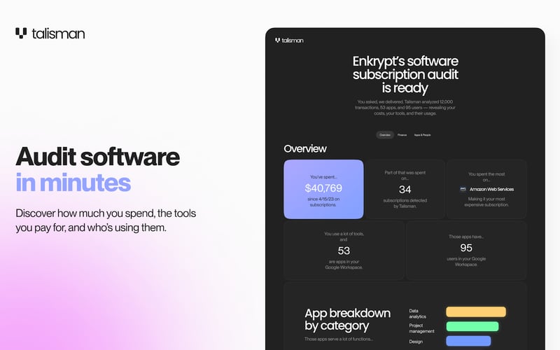 Talisman screenshot 1