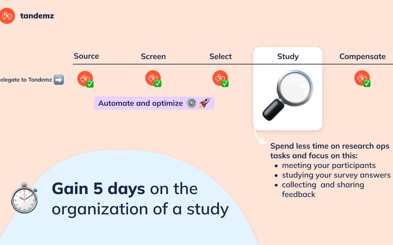 Tandemz screenshot 2