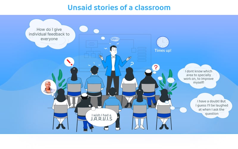 Teach & Train screenshot 1