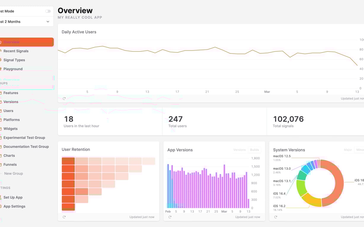 TelemetryDeck preview