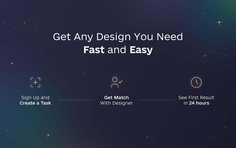 Thanksgiving Digital Postcards screenshot 3