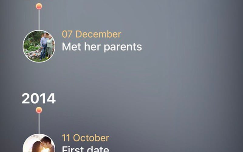 Thatday screenshot 3