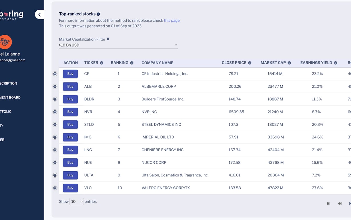 The Boring Investment preview