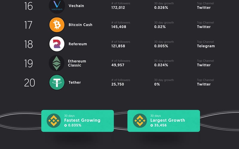 The Decrypting Crypto Podcast screenshot 2