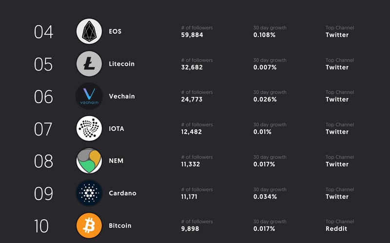 The Decrypting Crypto Podcast screenshot 3