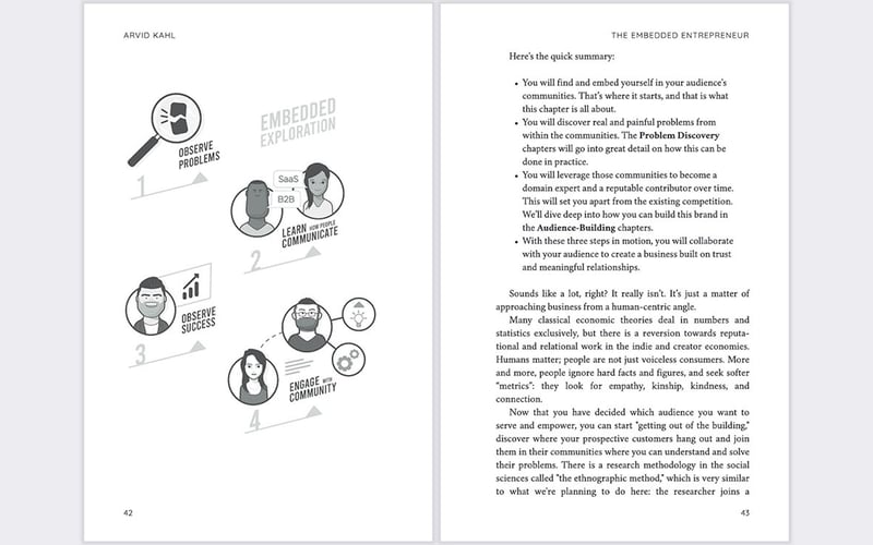 The Embedded Entrepreneur screenshot 2