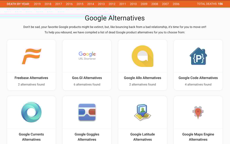 The Google Cemetery screenshot 3