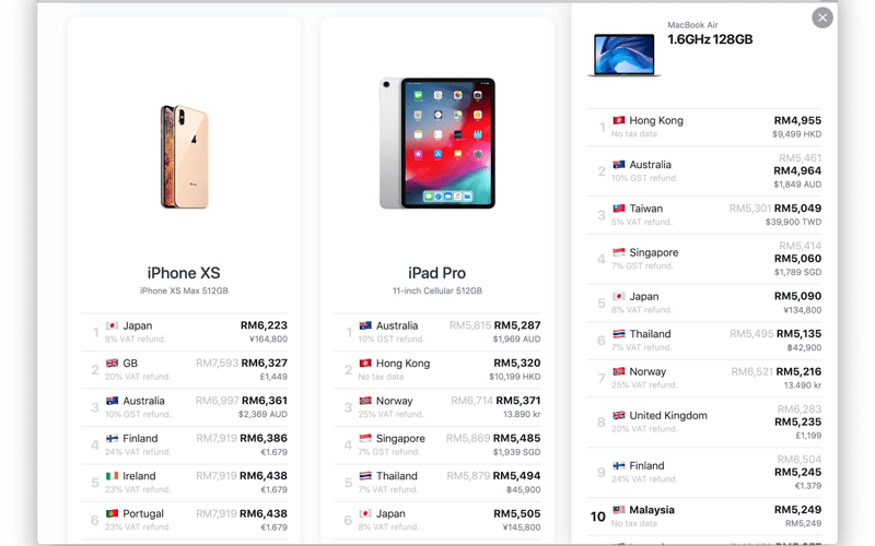 The Mac Index screenshot 1