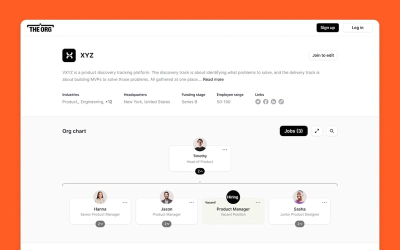 The Org screenshot 1