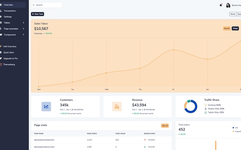 Themesberg screenshot 1