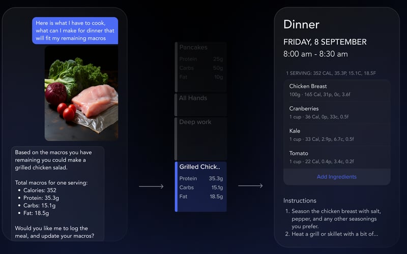 Thisapp: Your Calendars Future. screenshot 2