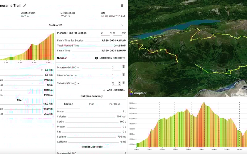 Time on Trails screenshot 1