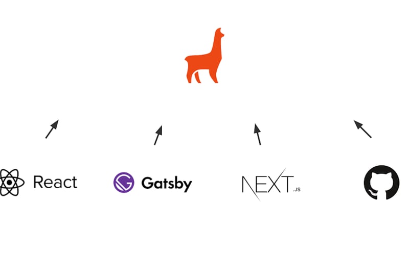 Tina CMS screenshot 2