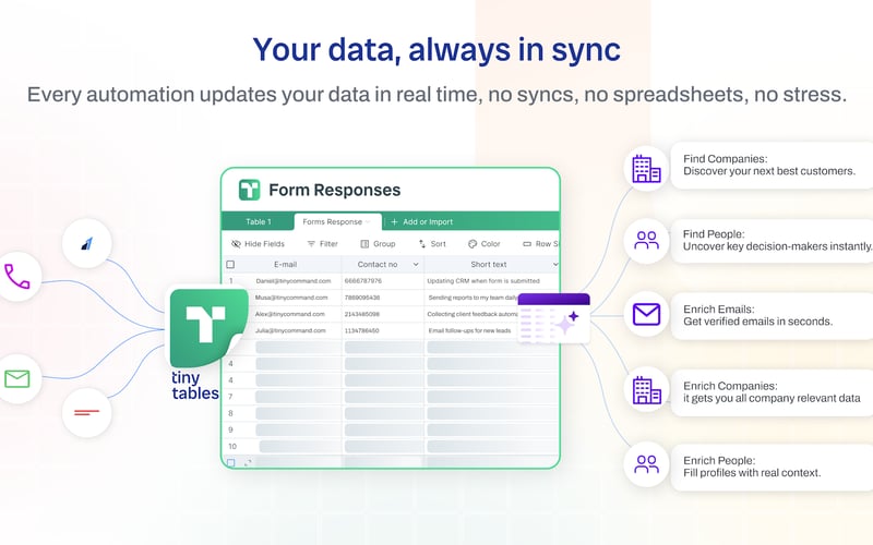 TinyCommand screenshot 3