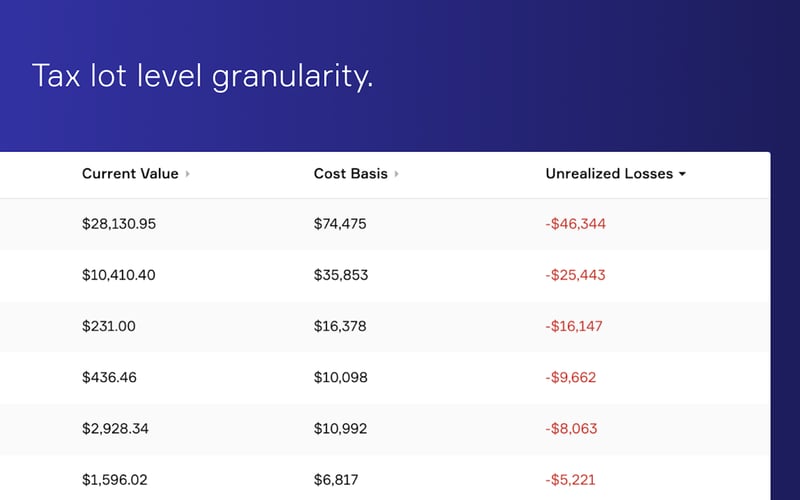TokenTax screenshot 2