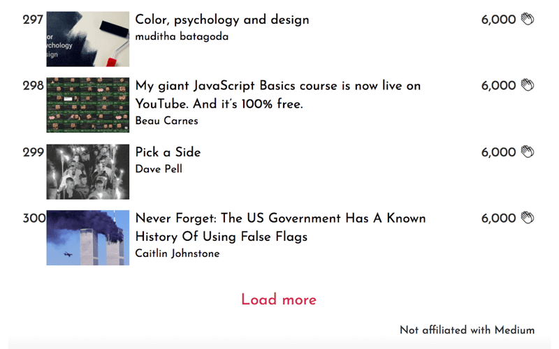 Top Medium Stories screenshot 2