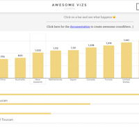 Toucan - Data Storytelling