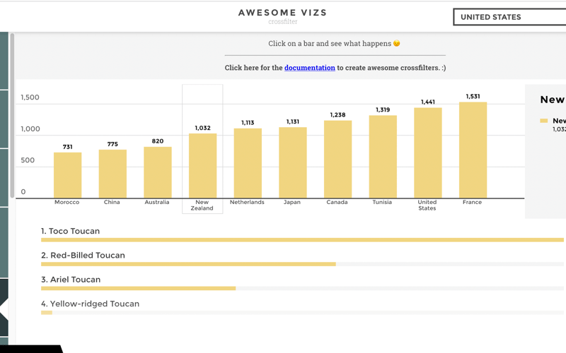 Toucan - Data Storytelling screenshot 1