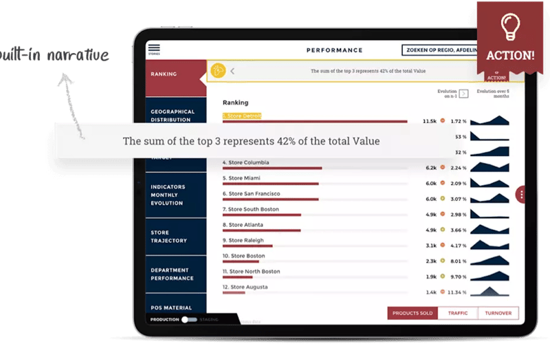 Toucan - Data Storytelling screenshot 2